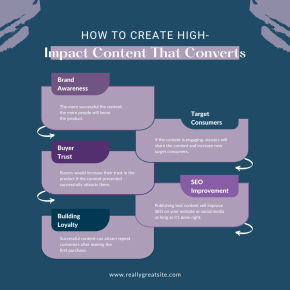 How to Create High-Impact Content That Converts